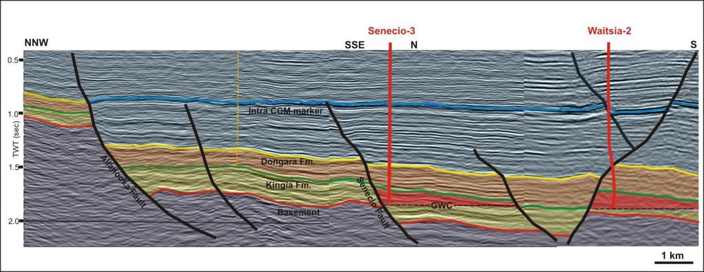 Seismic control 3D seismic coverage of varying vintages: 1994-2013.