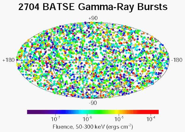 Gamma-Ray Bursts Isotropic distribution. ~ 1 burst /day. 0.01 s hrs.
