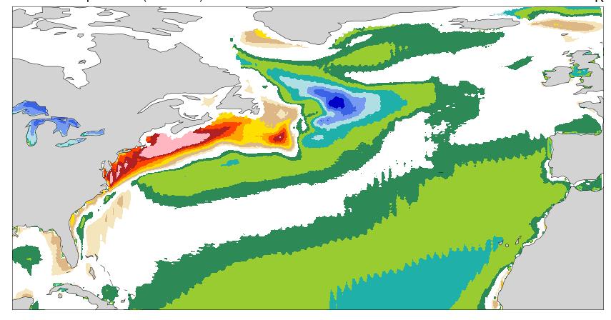NW Atlantic SST: sensitivity to ocean resolution LOW-RES OCEAN SST BIAS SST bias, CESM with 0.