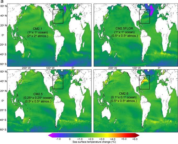 NW Atlantic SST: sensitivity of climate change to ocean resolution From Enhanced warming of the Northwest Atlantic Ocean under climate change Vincent S. Saba 1,*, Stephen M. Griffies 2, Whit G.