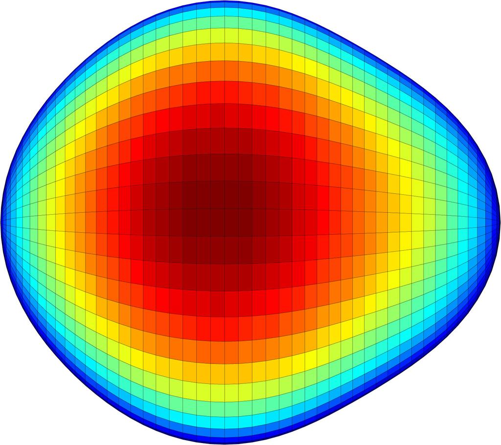 The Liquid Drop Model A Simple Approach to Modelling the Atomic Nucleus We have been assuming spherical nuclei so far, but when additional energy is introduced into the system, nuclei can change