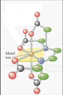 Determination of nickel in a nickel(ii) salt using EDTA The molecule ethylenediaminetetraacetic acid (EDTA) has the following structure.