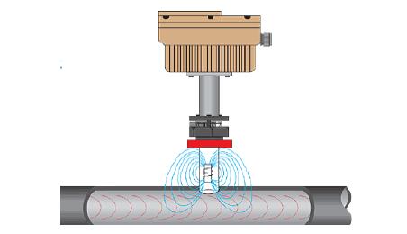 Figure 1: Electromagnetic Flowmeter Operation Principle As applied to the design of magnetic flow meters, Faraday's Law indicates that signal voltage is dependent on the average liquid velocity the