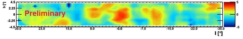 Spatial Morphology of Features in Galactic Plane Fit in 4 x4 ROIs along the Galactic plane in 1 steps Fit with 1D PDF To find
