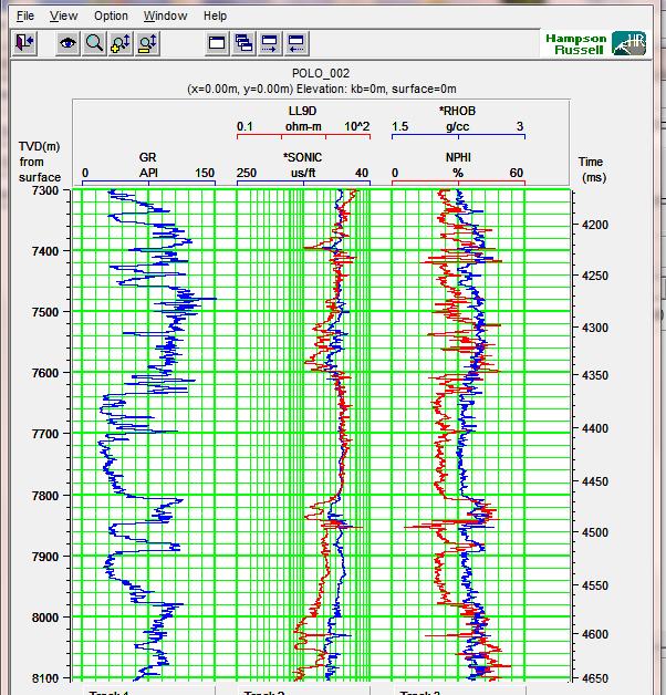 Hampson-Russell software application to produce the wiggles for all the well logs for analysis.