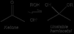 Nucleophiic addition An example of a nucleophilic addition reaction that occurs at the carbonyl group of a ketone