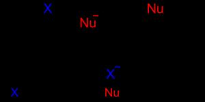 Nucleophilic Aromatic substitution A nucleophilic
