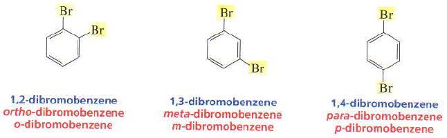 If the two substituents are different,