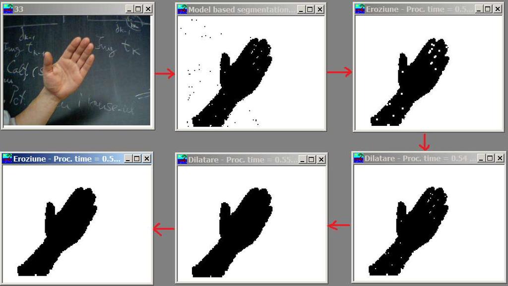 Exemplu de aplicare tipica a operatiilor morfologice in segmentarea imaginilor: Dorim sa segmentam mana care apare in imaginea de mai jos.