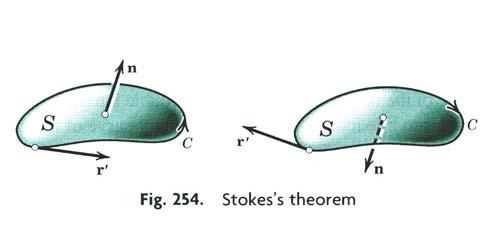 09 tokes's theorem This theorem transforms surface integrals into line integrals and conversely, line integrals into surface integrals Hence, it generalizes Green's theorem in the plane of ec 04
