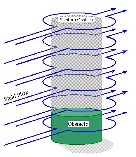 diagram of tank 