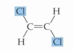 opyright Goalby Bancroft's School Z- but-2-ene two different groups attached either end of the restricted double bond- leads to EZ isomers But-1-ene two identical groups attached to one end of the
