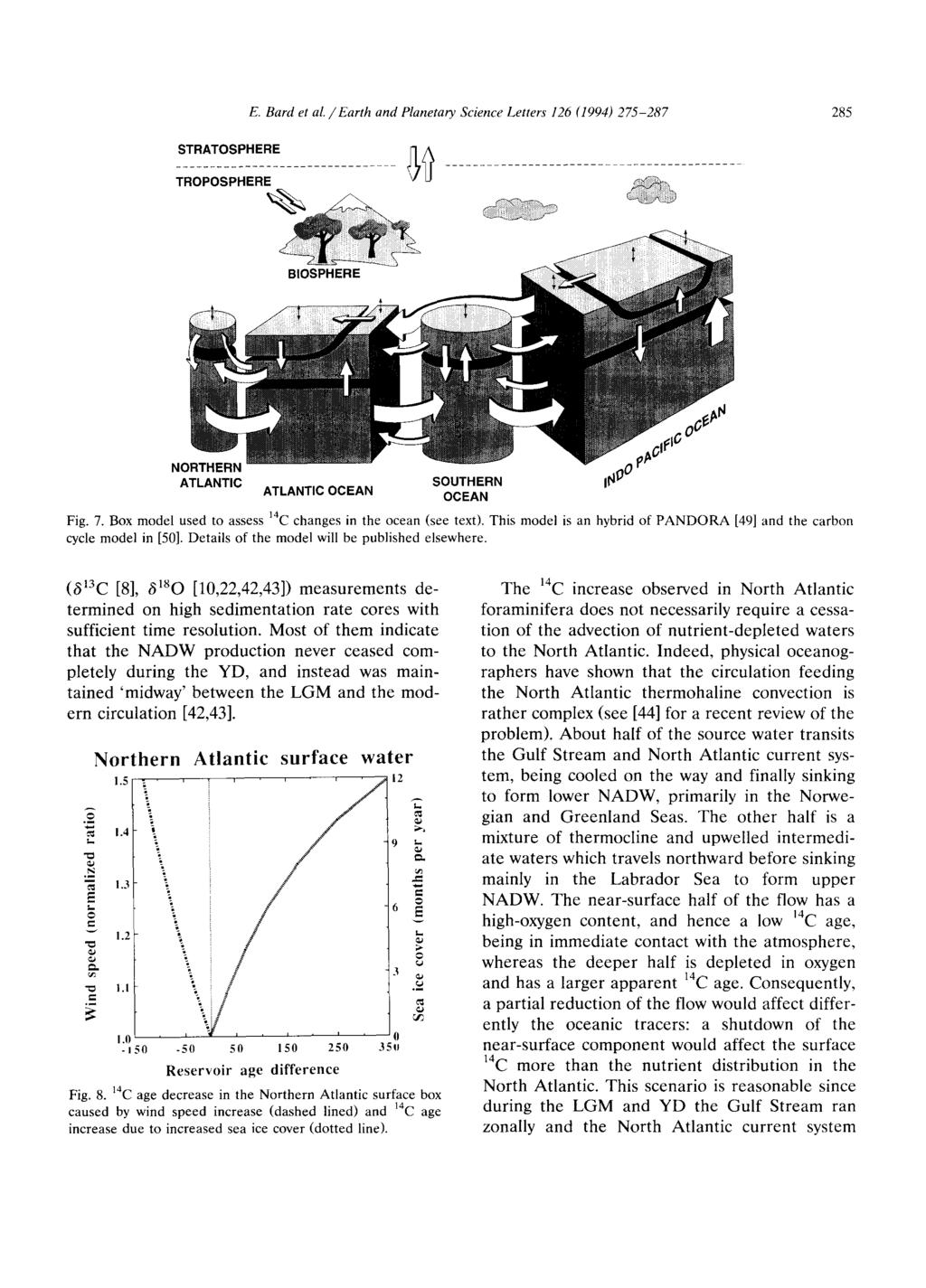 E Bard et al./earth and Planetary Science Letters 126 (1994) 275-287 285 TROPOSPHERE na V[J... N( / A I L,o.N I =t,, u~,-~r~ OCEAN Fig. 7. Box model used to assess 14C changes in the ocean (see text).