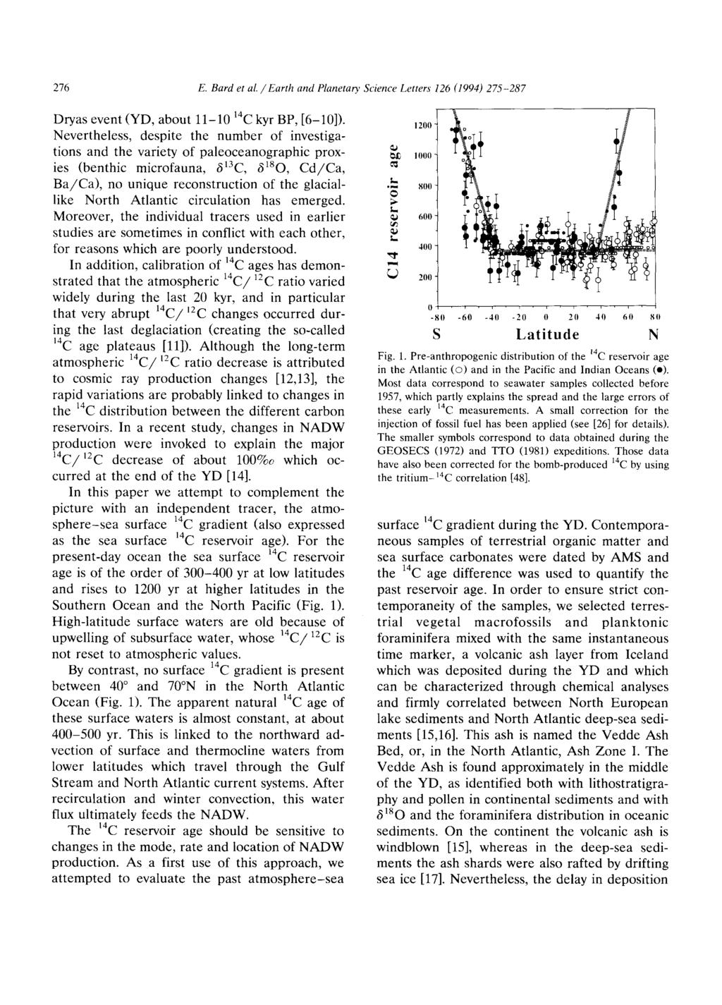 276 E. Bard et al. /Earth and Planetary Science Letters 126 (1994) 275-287 Dryas event (YD, about 11-10 14C kyr BP, [6-10]).