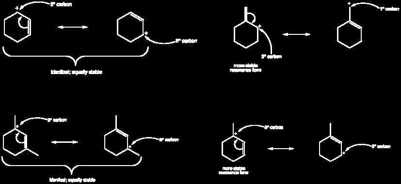 the allyl carbocation. (Primary Allylic cation).