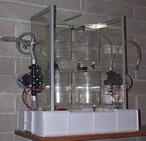 Pairing of Inputs and Outputs Quadruple-tank Apparatus Consider the quadruple-tank