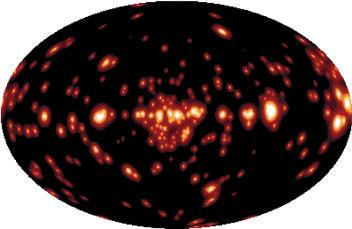 Identify sites and mechanisms Unidentified Gamma-ray Sources Gamma-Ray Bursts Dark Matter