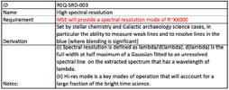 Science Requirements II: Operation at a range of spectral resolutions Low Res: R~3000 (e.g., Evolution of galaxies, halos and structure over 12Gyrs; Mapping the Inner Parsec of Quasars with MSE ) Moderate Res: R~6500 (e.