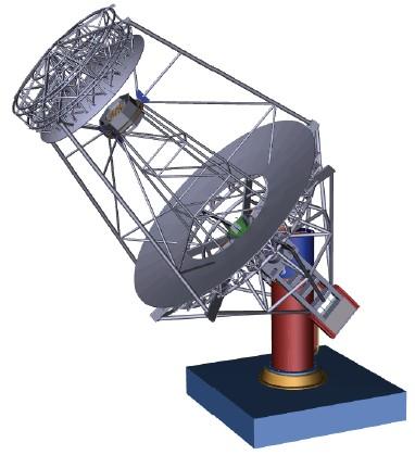 SCT Telescope properties Primary mirror = 9.66m Secondary Mirror size = 1.