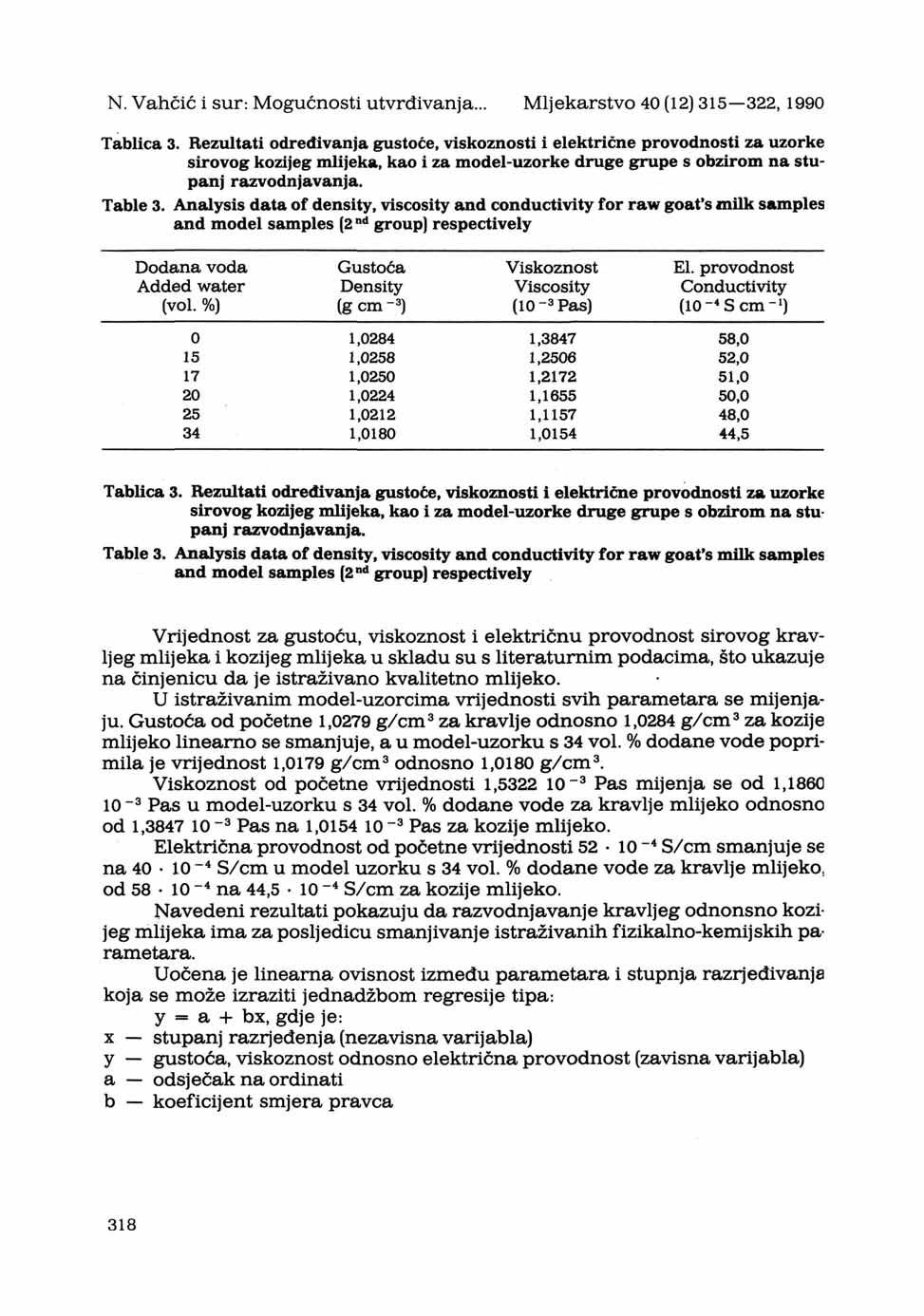 N. Vahčić i sur: Mogućnosti utvrđivanja... Mljekarstvo 40 (12) 315 322, 1990 Tablica 3.