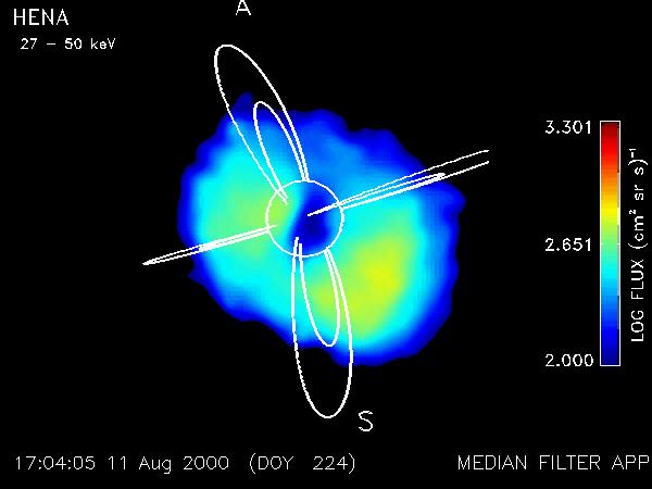 Energetic Neutral Atom Imaging Ring current imaging at two-minute cadence from IMAGE- HENA.