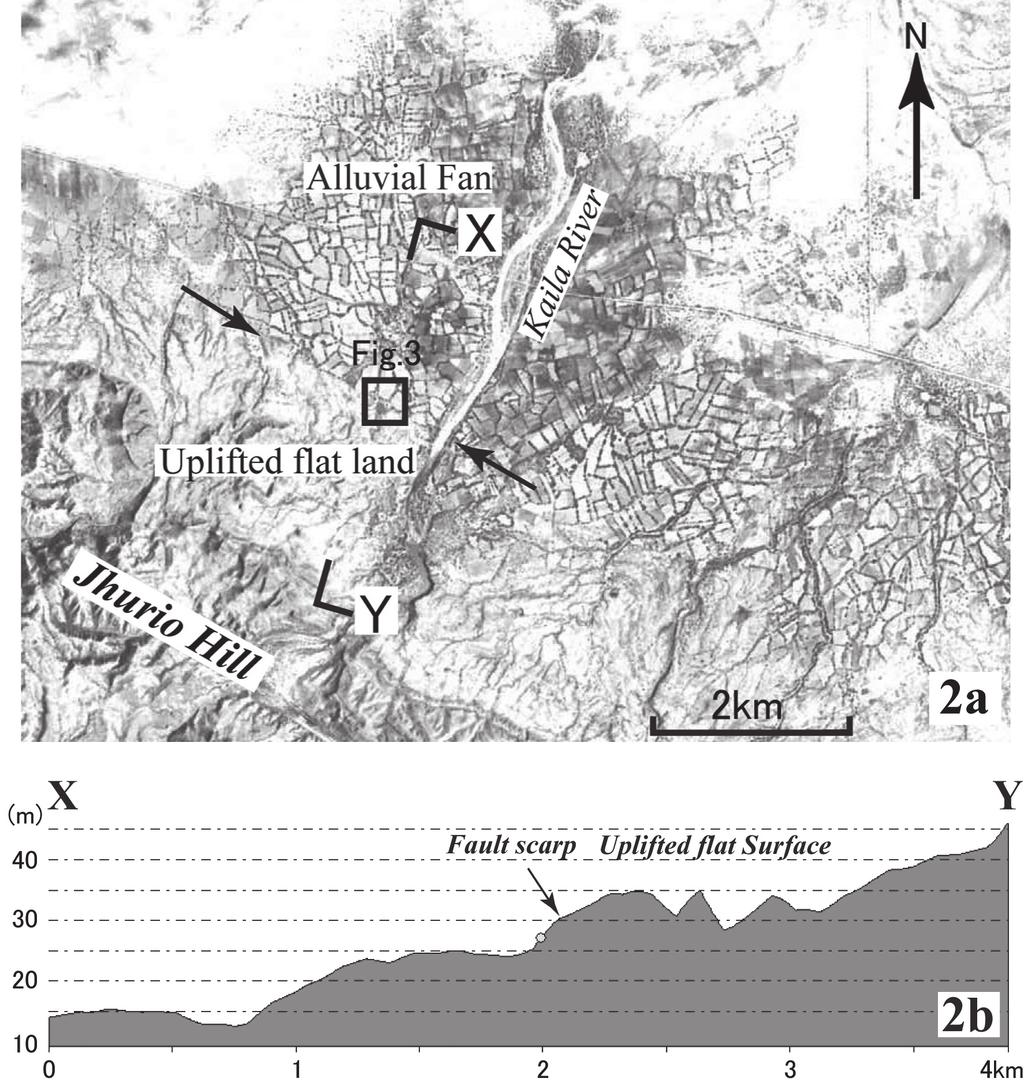 活断層研究 29号 Active Low-Angle Reverse Fault and Wide Quaternary Deformation Identified in Jhura Trench across the Kachchh Mainland Fault, Kachchh, Gujarat, India 73 Fig.