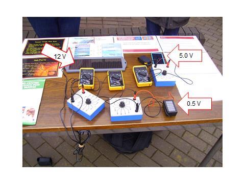 Figure 2. Experimental set-up at the Heath Astronomy Festival showing the 0.5 V, 5.0V and 12.