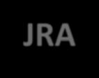 6 Outline of JRA-55 (JRA Go!