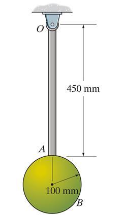 q r p EXAMPLE II Given: The pendulum consists of a slender rod with a mass 10 kg and sphere with a mass of 15 kg.