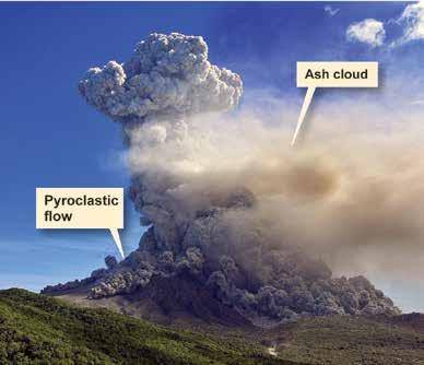 Explosive ash eruptions Extrusive Settings