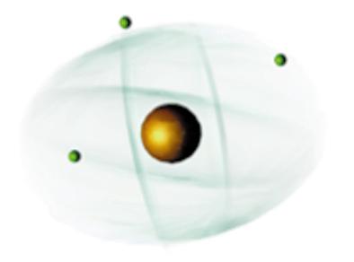 Dynamics 1950-65 10-15 m MeV - GeV 3 min Nuclei, Hadrons Symmetries Field theories 1965-75 10-16 m