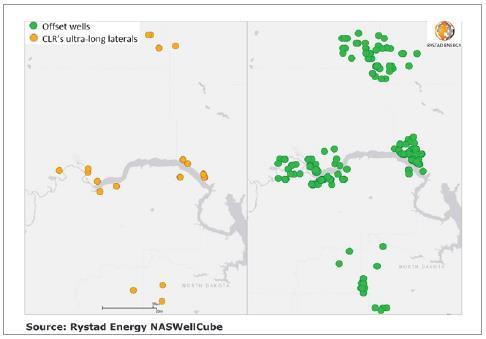NASWellcube From raw data to cube browser North American Shale Well Database (NASWellCube) Complex tool that provides an