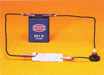 Electricity and chemical change Testing substances to see if they conduct You can test any substance to see if it conducts, by connecting it into a circuit like the one on page 102. For example: Tin.
