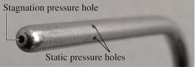 It represents the pressure at a point where the fluid is