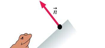 upward contact force on the object.