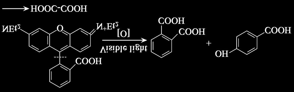 3b), that is, the identified products are also ethanediotic acid (A 2 ) and 1,2-benzenedicarboxylic acid (C 2 ). The peak which appeared at a retention of 15.