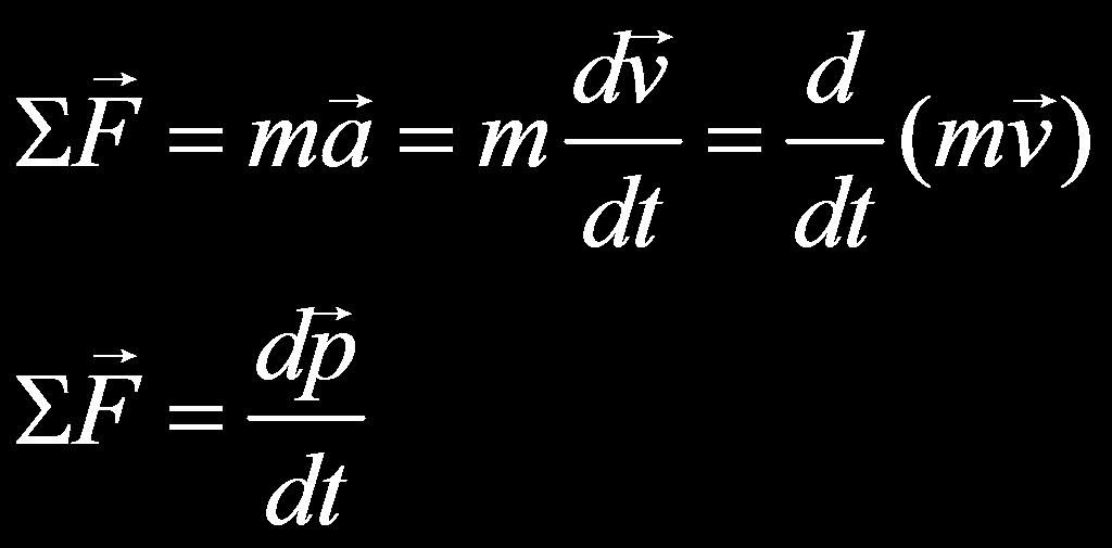 Newton's Second Law restated Let's take a brief detour and examine Newton's Second Law as it is taught today, and use the definition of momentum. The sum of forces on a particle is equal to ma.