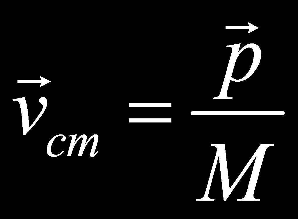 Center of Mass It shows that the total momentum of a system of objects is equal to the total mass of the system times the velocity of its center of mass.