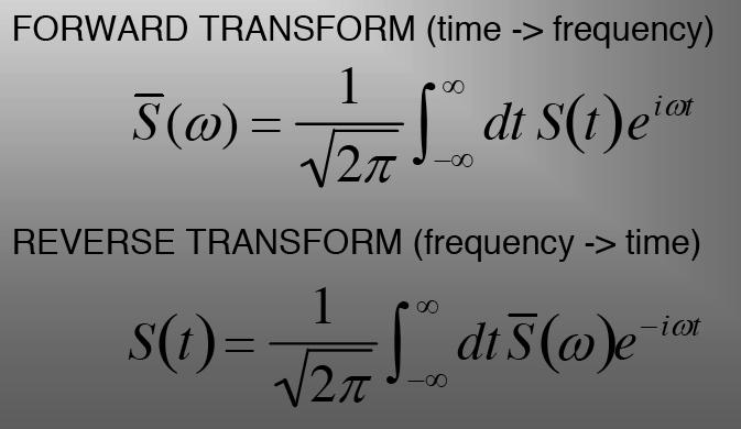 Fourier Transform slide 31
