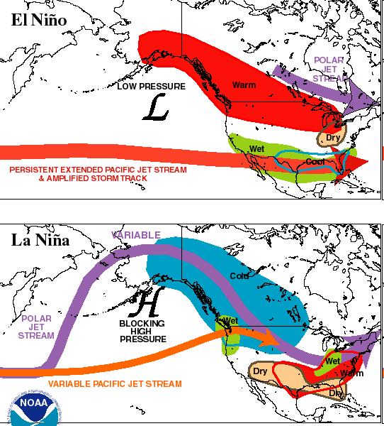 Tornado activity Depends on the location of the polar jet