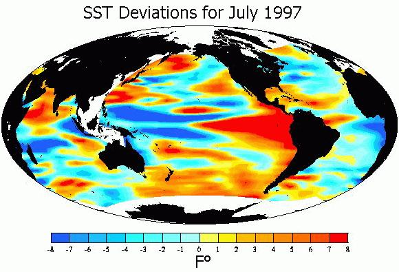 How can we predict an El Nino