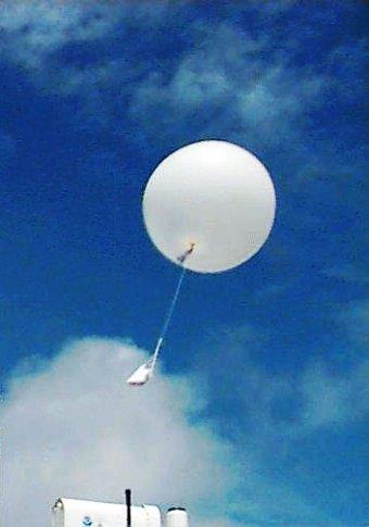 Radiosonde Weather balloon Monitors