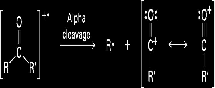 Fragmentation of Carbonyl Compounds A C-H that is