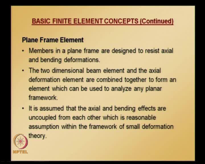 Now, this completes the topic on beams and now we will start looking at aslightly different topic which is analysis of structural frames and for