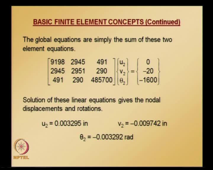 (Refer Slide Time: 53:07) So, adding the corresponding component value we are going to get reduced global equations which we can solve for u2 v2 and theta 2.