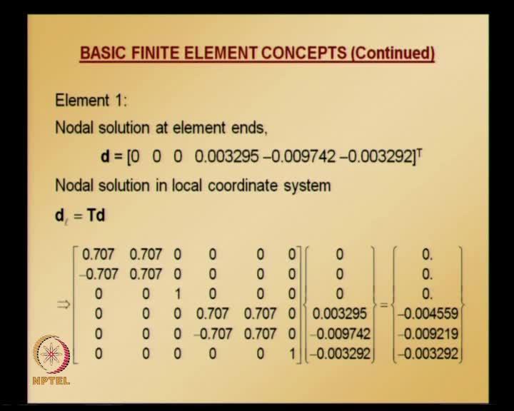 (Refer Slide Time: 54:04) Element 1, the nodal solution that we get, that we obtained just now is written here.