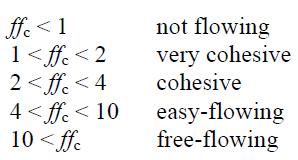 Quantifying flow Flow