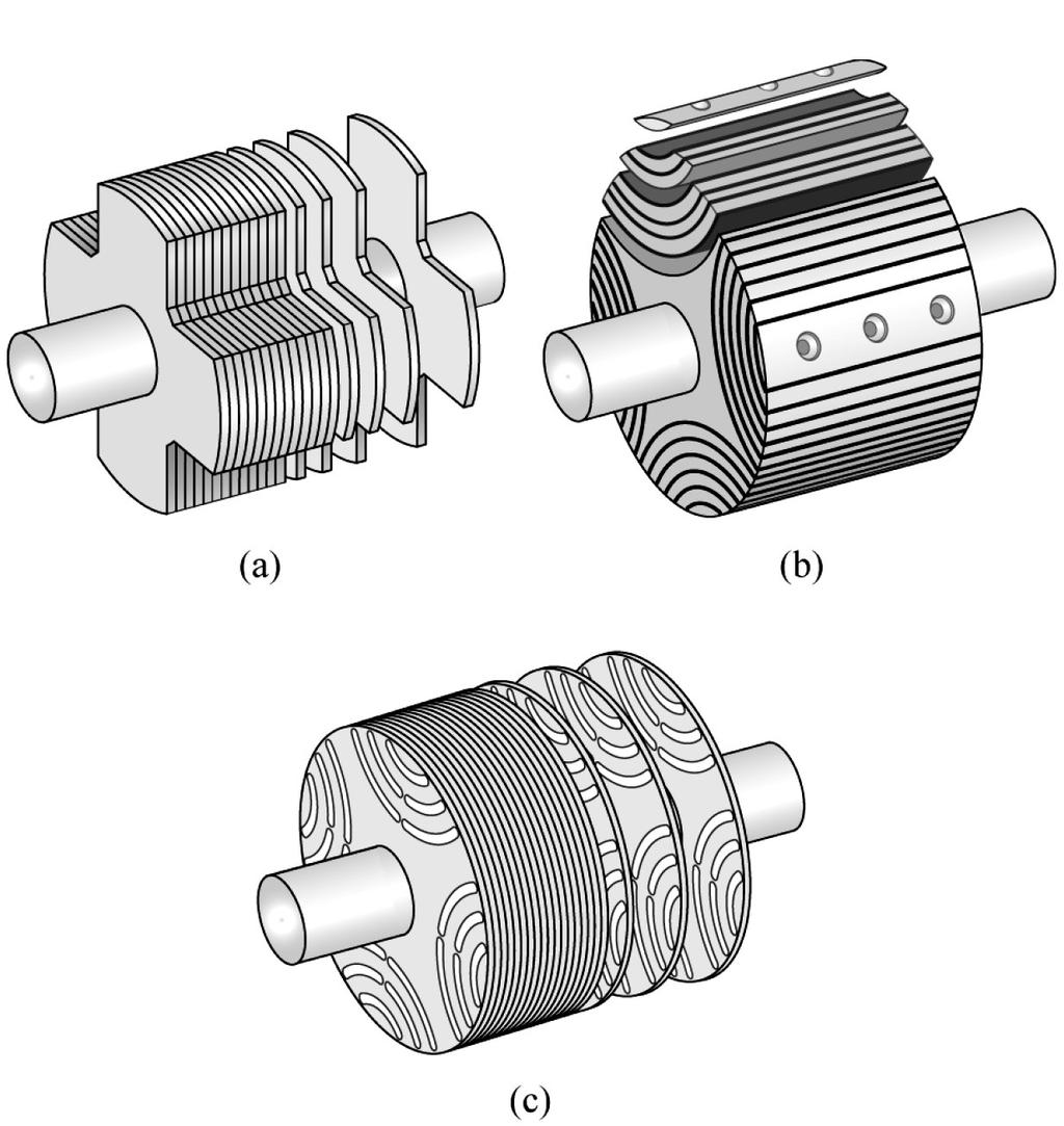 Rotor Designs Conceptual rotor Axially laminated Transversally laminated Figure: T. Fukami et al.