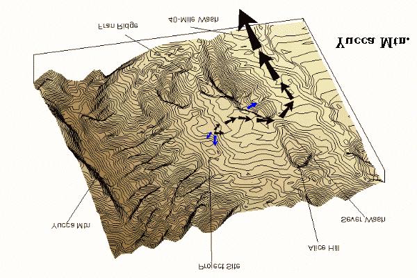 Thermohydrologic Modeling of Yucca Mountain One- and two- dimensional simulations of the unsaturated zone (UZ). Three-dimensional simulations of the saturated zone (SZ).