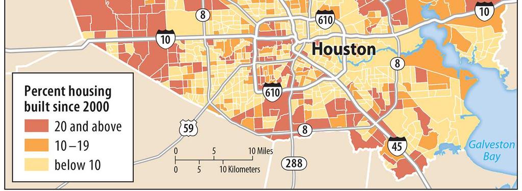 the age of housing in Houston,